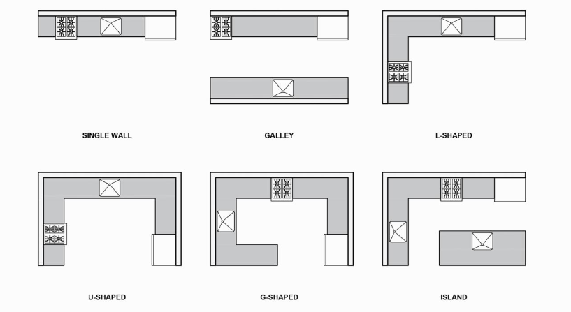 kitchen sets in indonesia