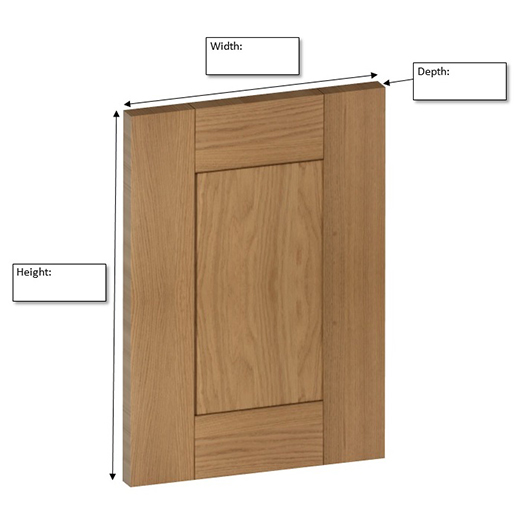Measuring Cabinet Doors