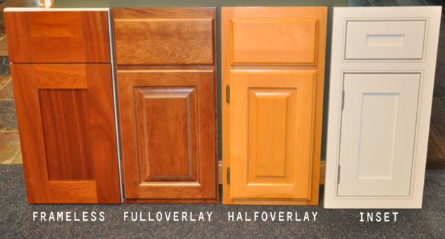 Comparison of frameless, full overlay, half overlay, and inset cabinet door styles side by side