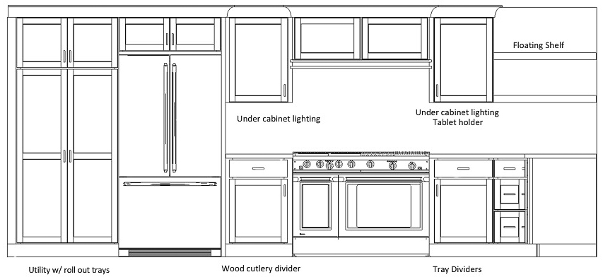 kitchen cabinet plans