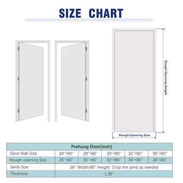 Interior Doors rough door opening dimensions