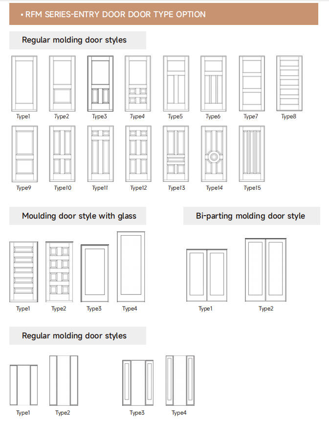 Stainless Steel Entry Door 2 entry door type options