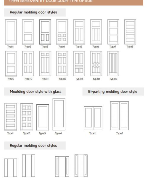 Stainless Steel Entry Door 5 entry door type options